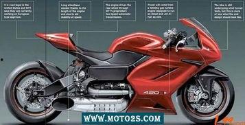 国产系列摩托车声浪视频,激昂引擎，驰骋速度与激情