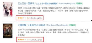 浮力夸国产限制视频,揭秘浮力背后的文化现象与产业挑战